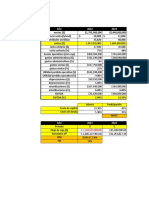 Evaluacion Financiera Final