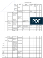 Matriz de Incubadora