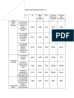 Matriz de Analisis