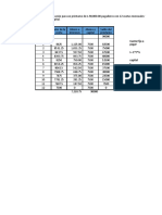 Erick Daniel - Tarea 1-III Parcial