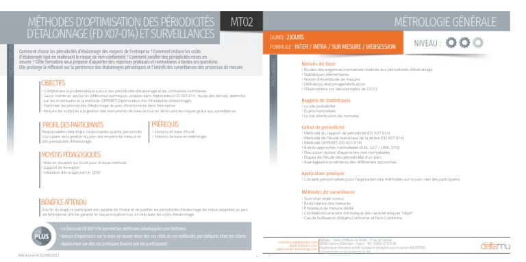 Deltamu - Programme de Formation MT02 | PDF | Métrologie | Calibrage