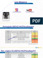 Aulas Bruno Bezerra SEFAZ-MG incidência questões