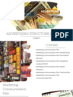 Ch.2 - ADVERTISING STRUCTURE AND PLANING