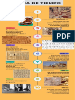 Evolución comunicación