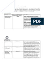 Autoevaluación MBE 