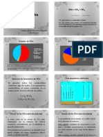 19 - Óxidos de Azufre