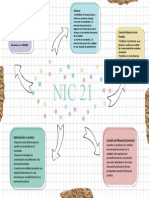 Nic 21 - Tipo de Cambio