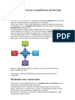 Modelo de 5 Forças de Michael Porter