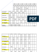 Jadwal Dokter New