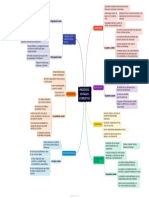 Procesos Sociales Cohesivos