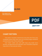 Chartpattern Rsi