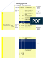 Dosificación 