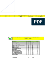 Linea Pareto Octubre - 2022