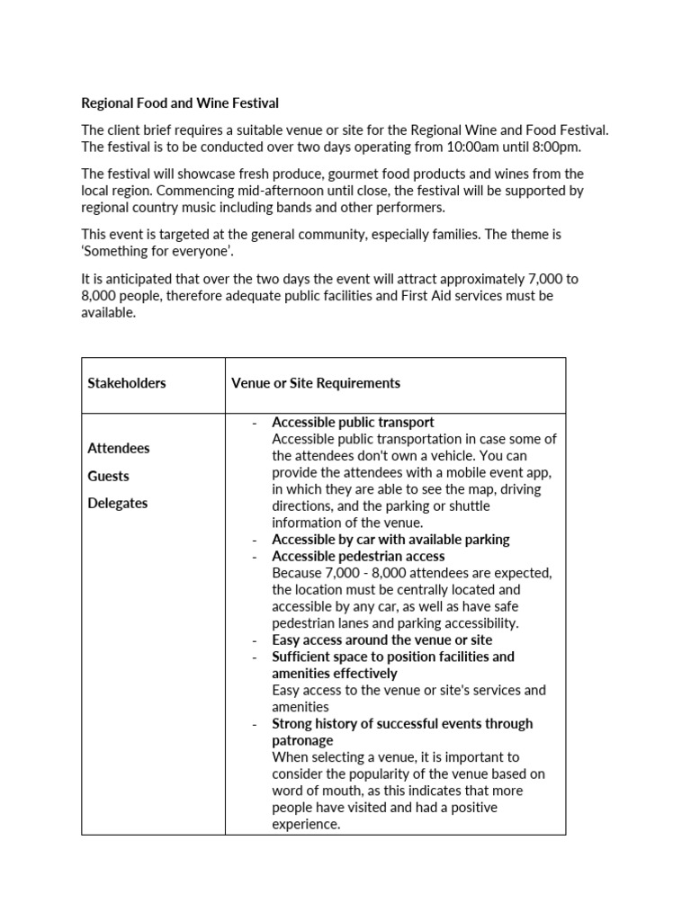 Practical test pdf accessibility regulation