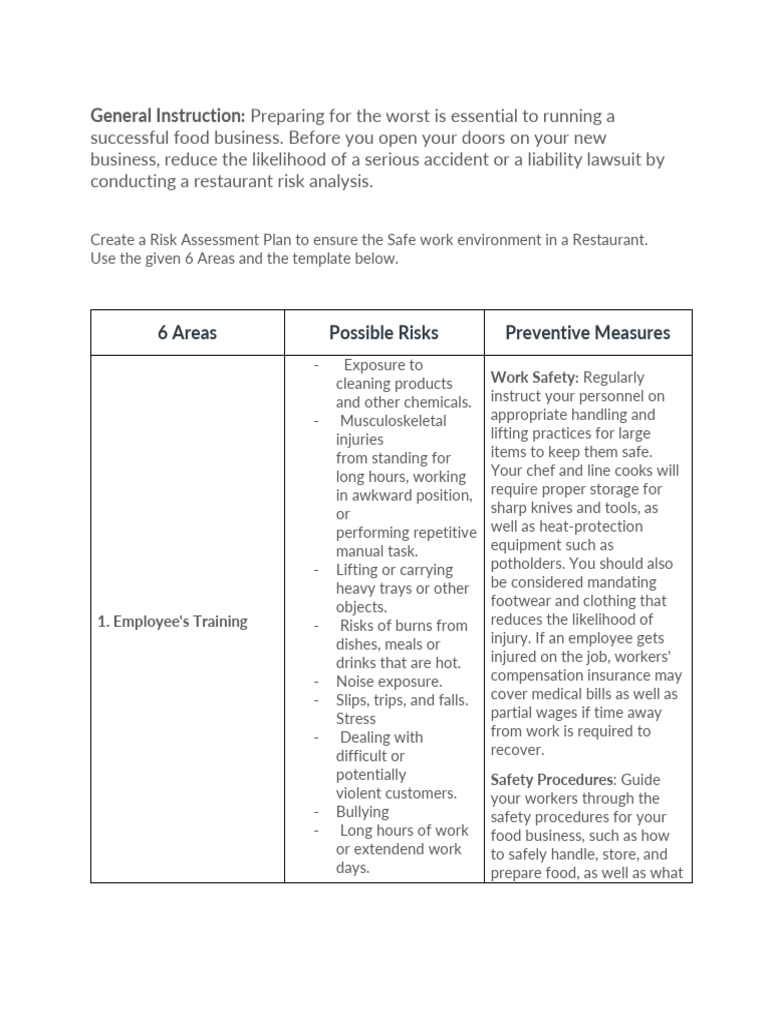 Restaurant Risk Assessment Guide | PDF | Foods | Safety