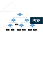 Diagramas de Control Estadistico