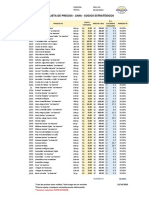 Lista de Precios Socios Lima 2022