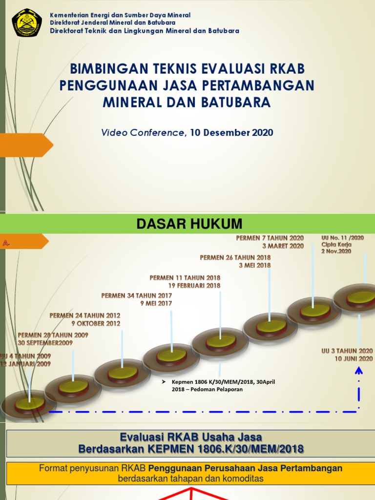 Evaluasi RKAB Jasa Pertambangan Online | PDF