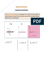 Funciones de Discontinuidad