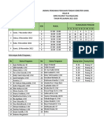 Jadwal Pengawas PTS Kelas XI