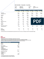 Max Healthcare Institute Limited BSE 543220 Financials