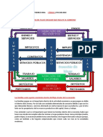 Flujo de Diagrama Circilar Que Incluye Estado