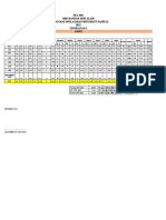 HC Sains 2022 Ogos (Uppt) Final (Ups)