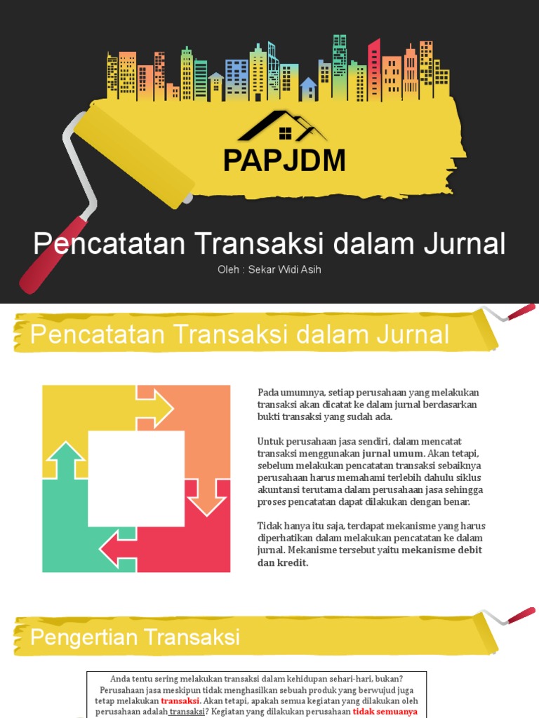 contoh jurnal deposito berjangka transaksi keuangan perusahaan