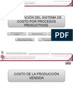 Presentacion 4S5 Integracion Del Sistema de Costo Por Procesos Productivos