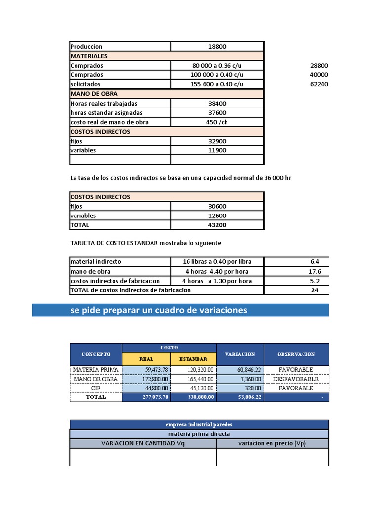 2 Costos Estandar Descargar Gratis Pdf Economias Microeconomía