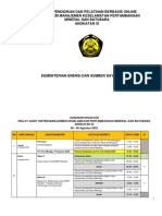Jadwal Diklat ASMKP Angkatan XI - 2022