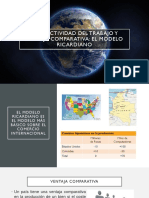 Productividad Del Trabajo y Ventaja Comparativa