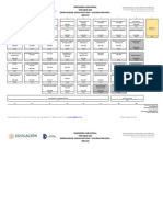 Reticula Ing Industrial 2021