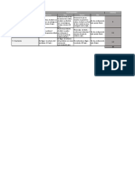 Rúbrica Diagrama