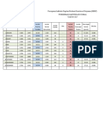 Form Permintaan Data BPJS KBKP PUSK .2017 & 2018 - Ini Format Dan Contohnya PURWOHARJO COMAL 2017