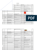 Kisi-Kisi Kls 1 Soal Semester 1 (Ok)