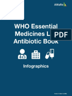 WHO AWaRe Antibiotic Book 2022