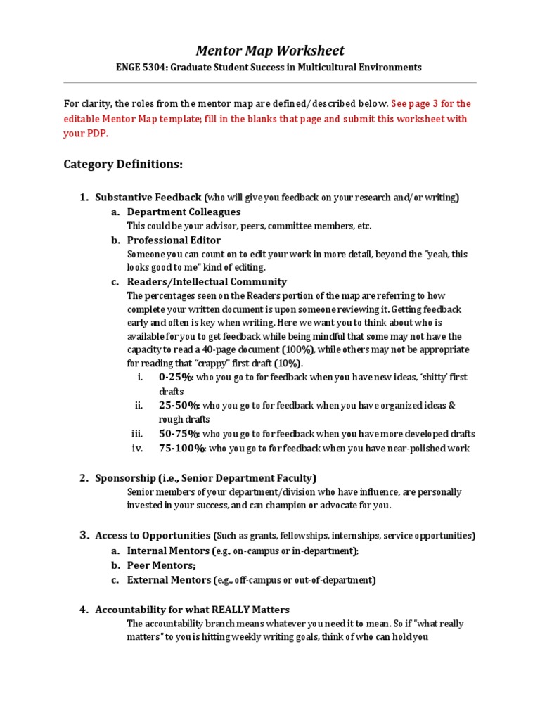 PDP Sec 3. Mentor Map Worksheet | Download Free PDF | Mentorship