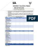 Encuesta clima organizacional área salud