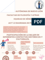 Actividad 1.2 Equidad de Género