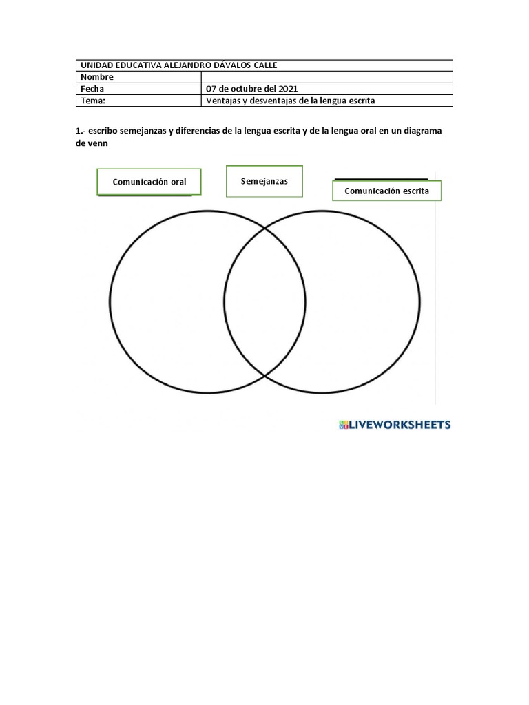 Diagrama de Venn PDF
