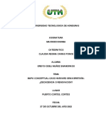 Mapa Conceptual-Macroeconomia