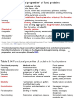 FNSC3110 Food Proteins