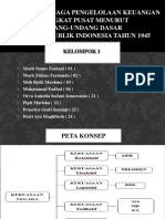 PKN - Lembaga Pengelola Keuangan pdf