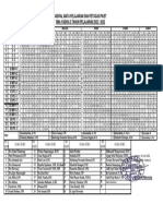 JADWAL PELAJARAN 25 Juli 2022