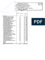 Allegany County 2010 Primary Results