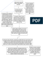 Diagrama en Blanco