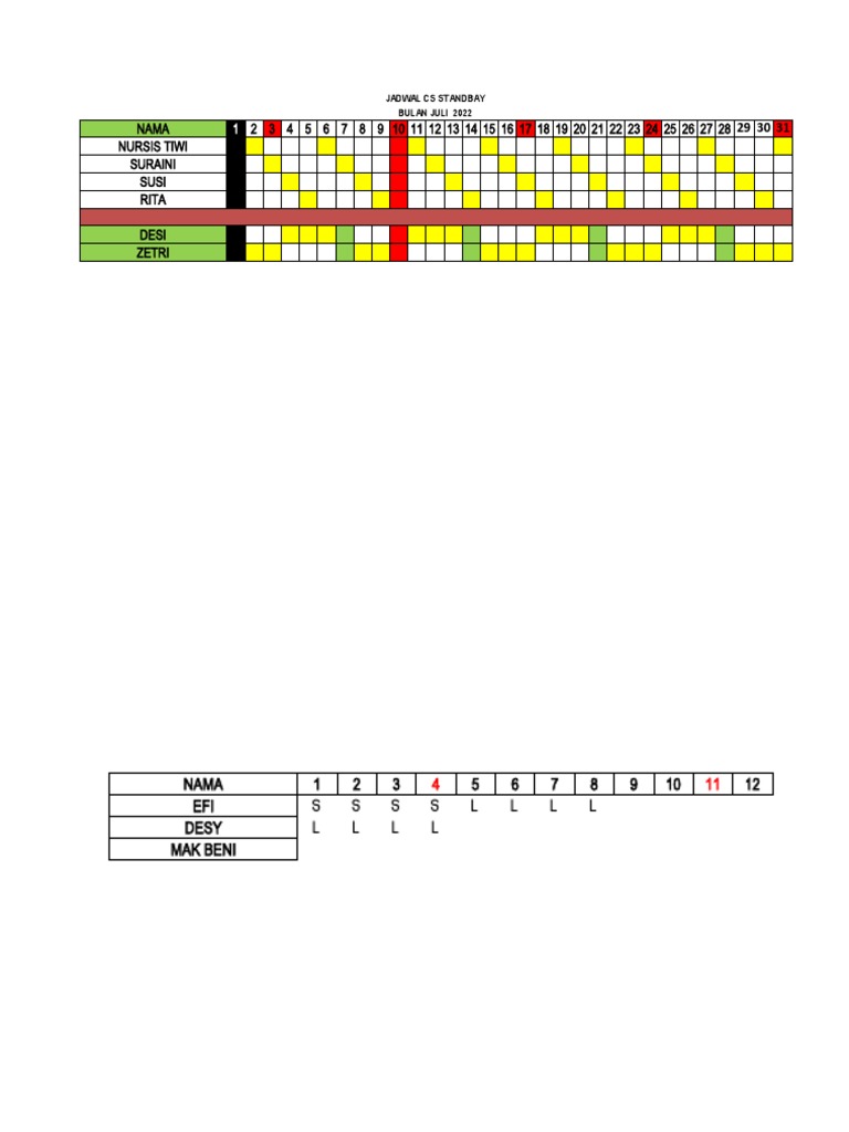 Standby | PDF