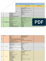 Compliance Sheet