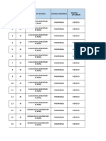 HPV Database